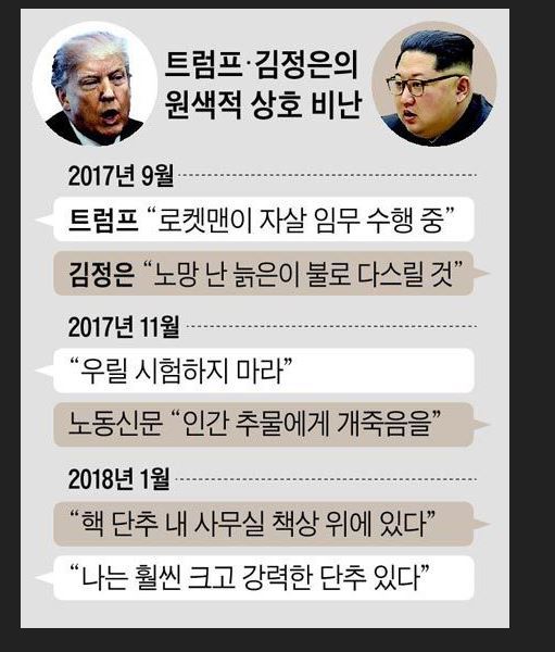 싱글벙글 외교 레전드