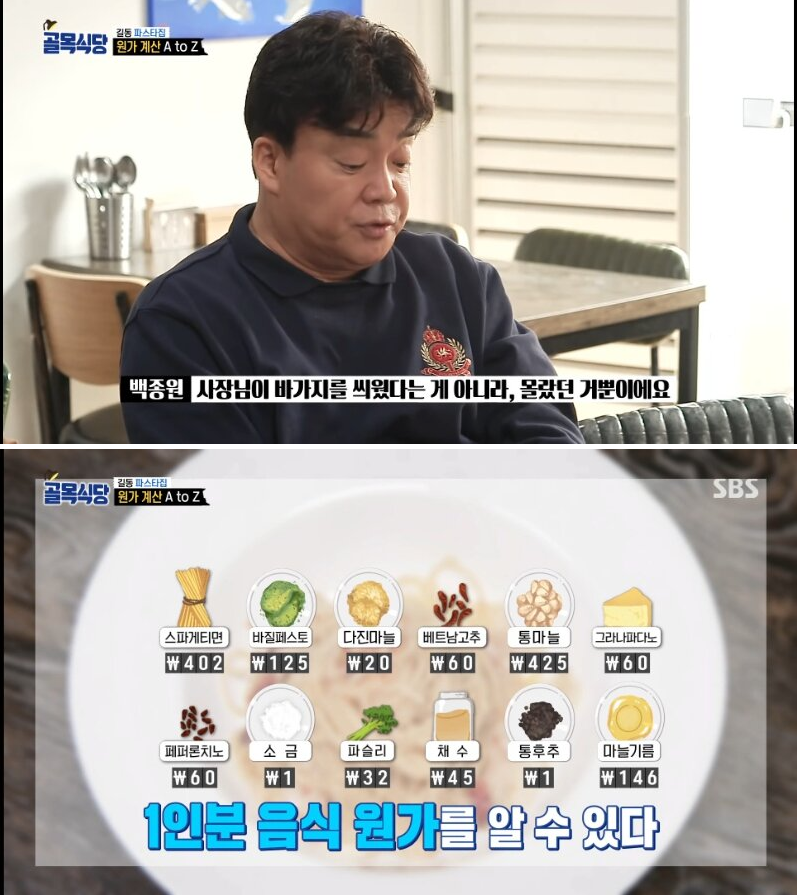 백종원이 말하는 만원 파스타의 원가