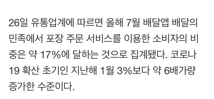 배달비 부담에 따른 포장 주문 폭증