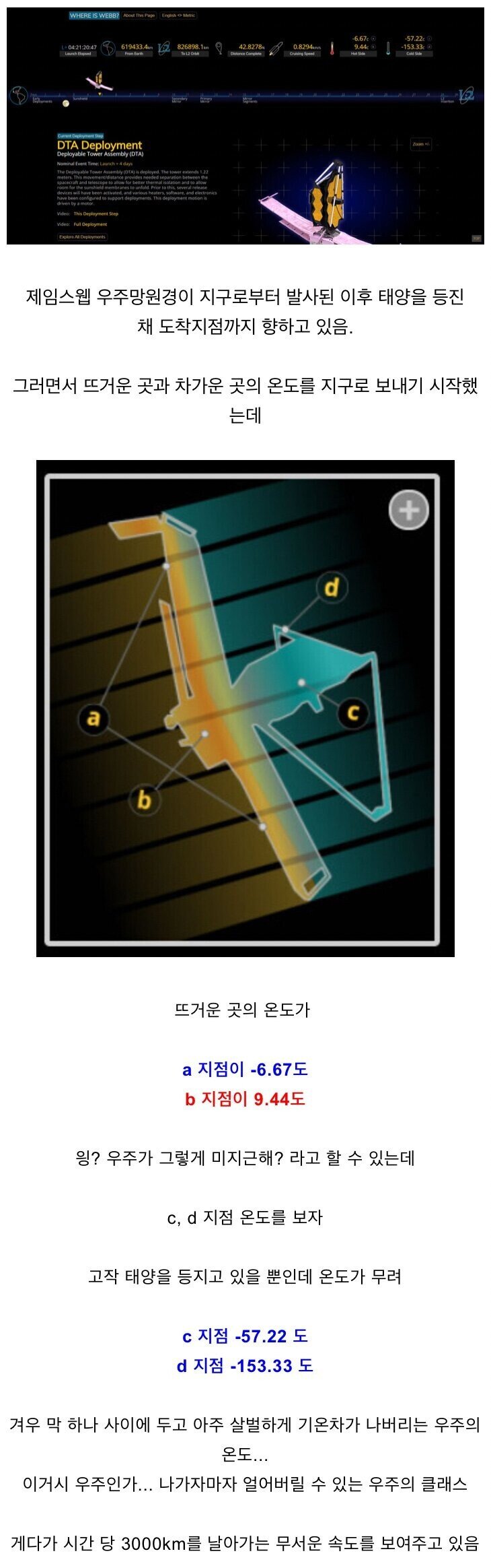 제임스 웹 망원경 근황