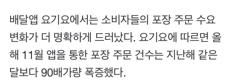 배달비 부담에 따른 포장 주문 폭증