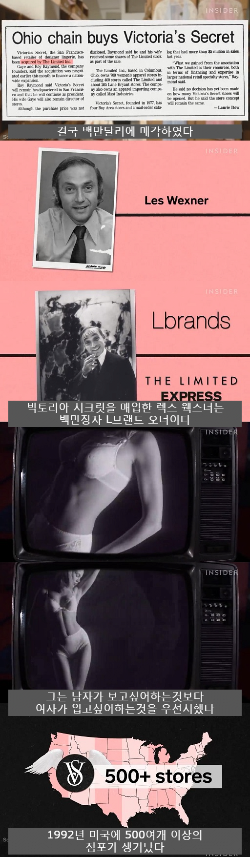 ㅇㅎ,스압) 빅토리아 시크릿의 역사와 몰락