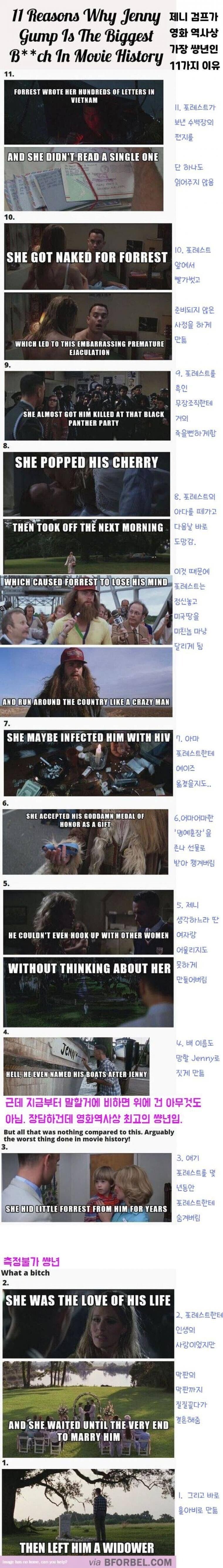 영화 역사상 빌런 원탑