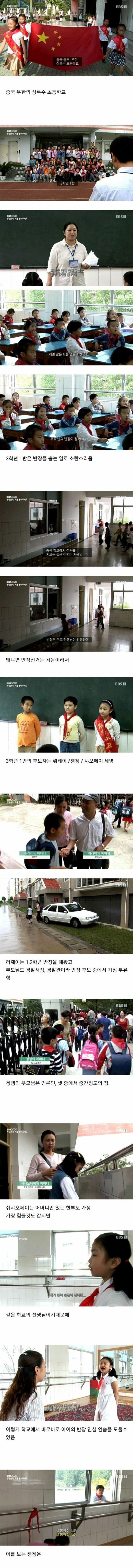 중국 초딩들이 처음 반장선거를 한다면