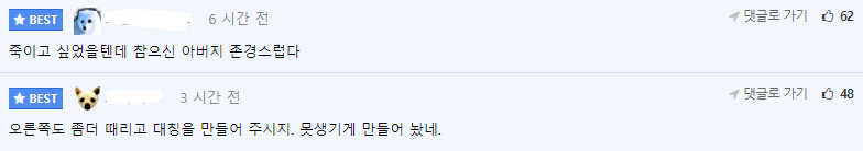 두들겨 맞은 아동성폭행범