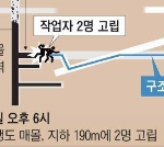 광산 지하 190m 아래에서 221시간 동안 버티고 살아남은 광부들